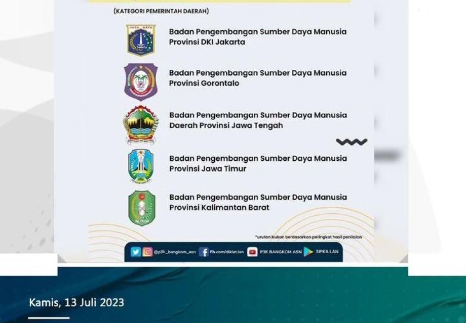 BPSDM Provinsi Kalimantan Barat Masuk Nominasi Lembaga Pelatihan Berprestasi Tahun 2023